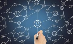 翻譯品牌與翻譯銷量哪個重要?